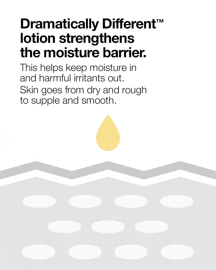 Clinique Dramatically Different Moisturizing Lotion+™
